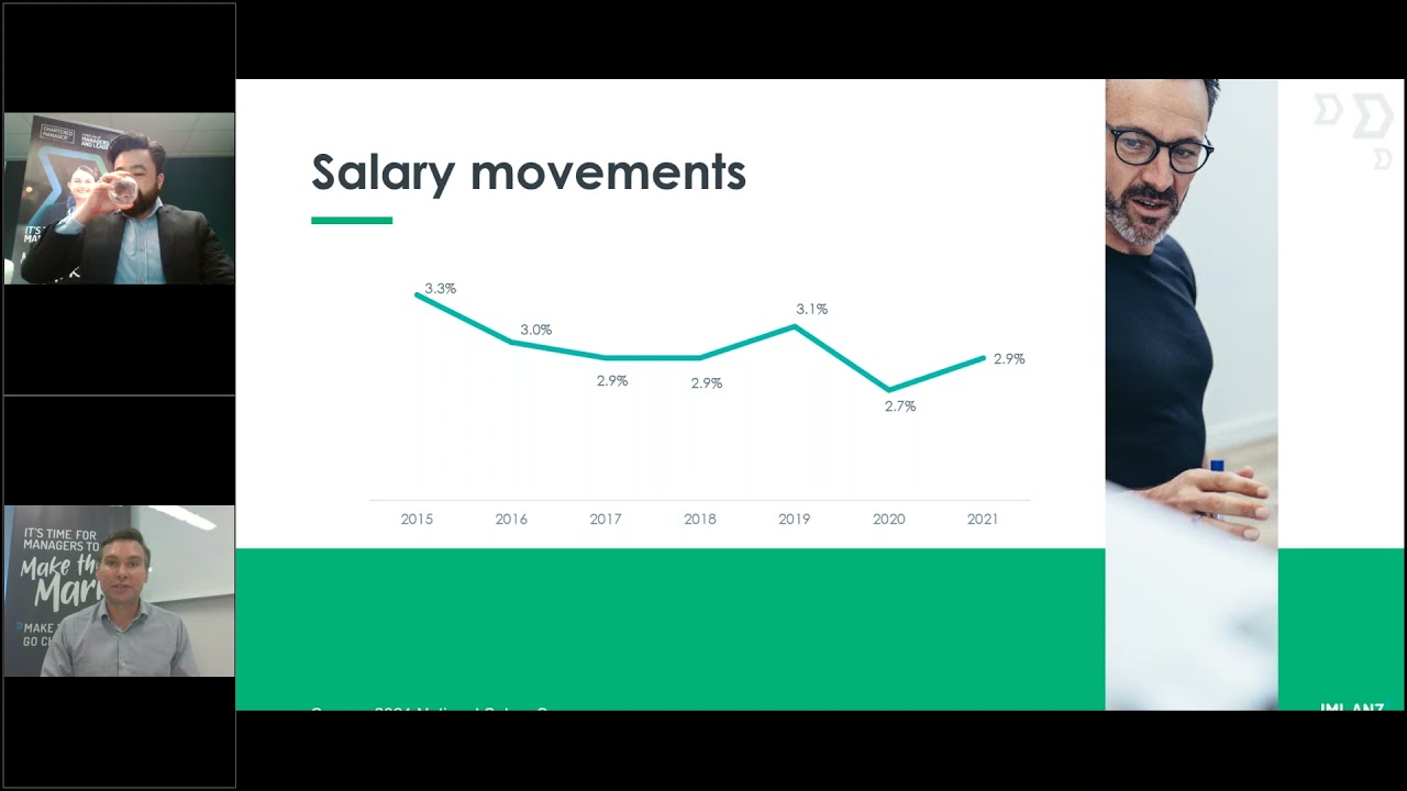 Recorded Webinar: Prepare your business for the War on Talent in 2022